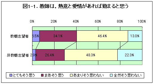 DATA1-1