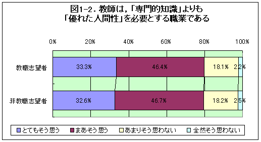 DATA1_2